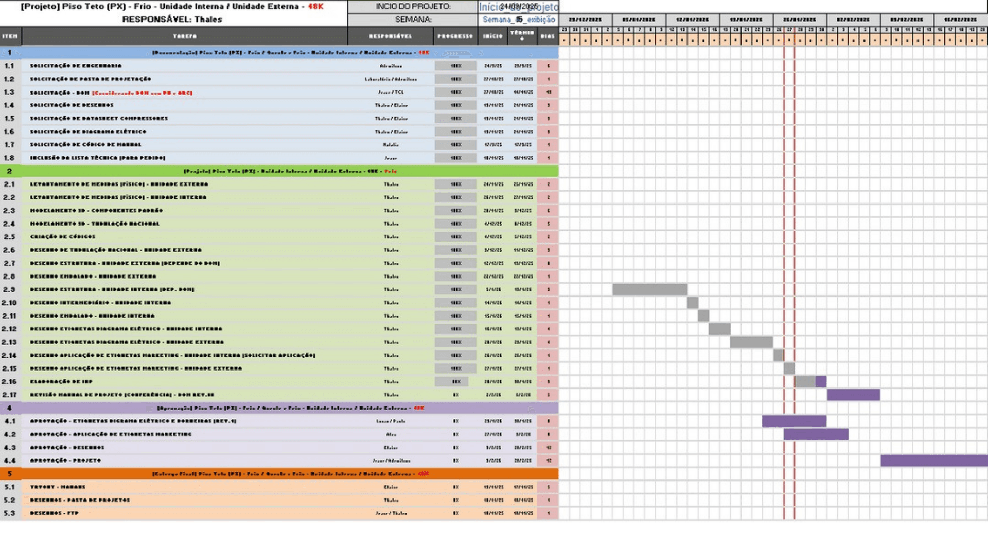 Gestão
 e Documentação
 de Projetos