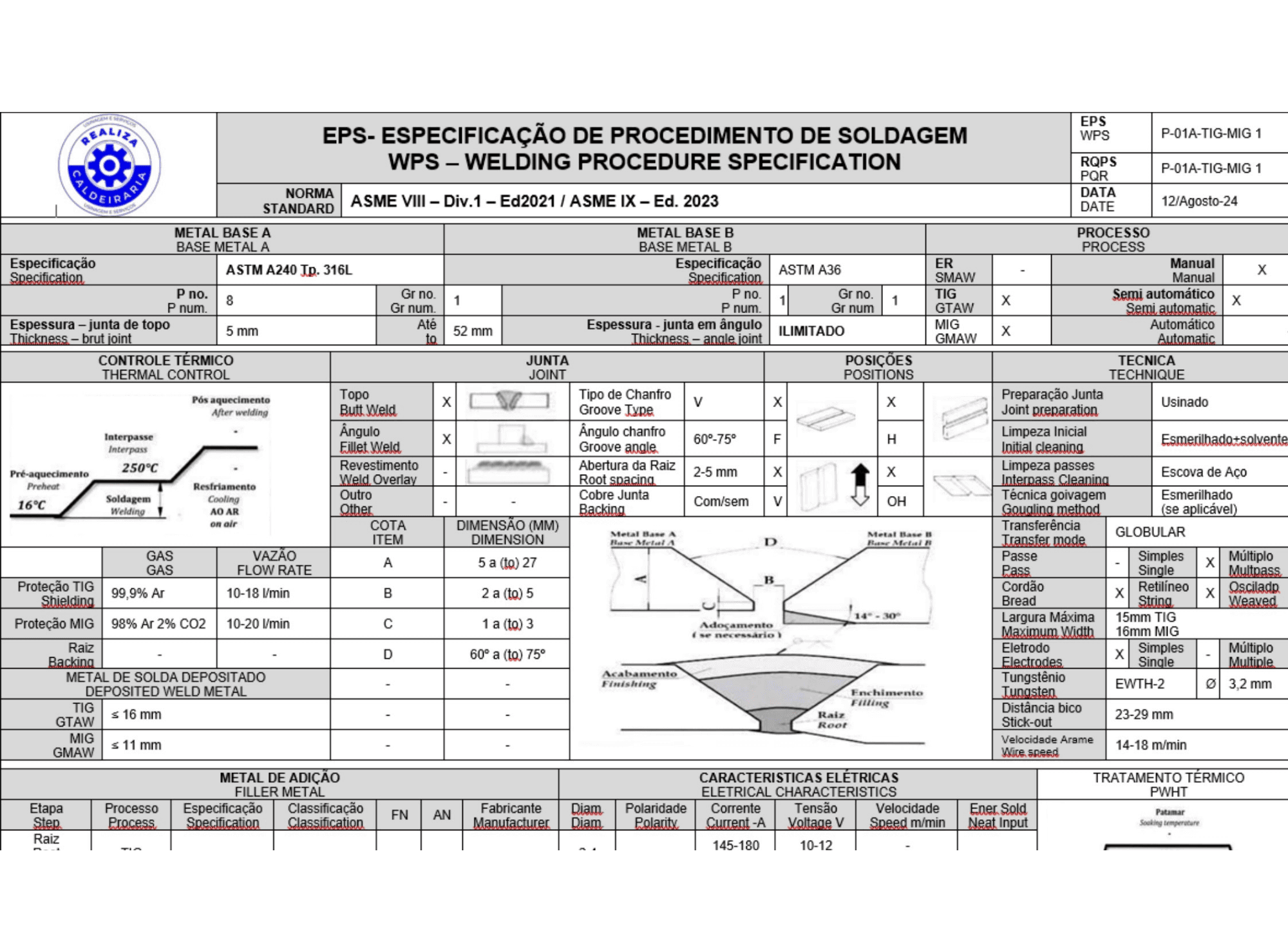 EPS — Especificação
 de Procedimento
 de Soldagem