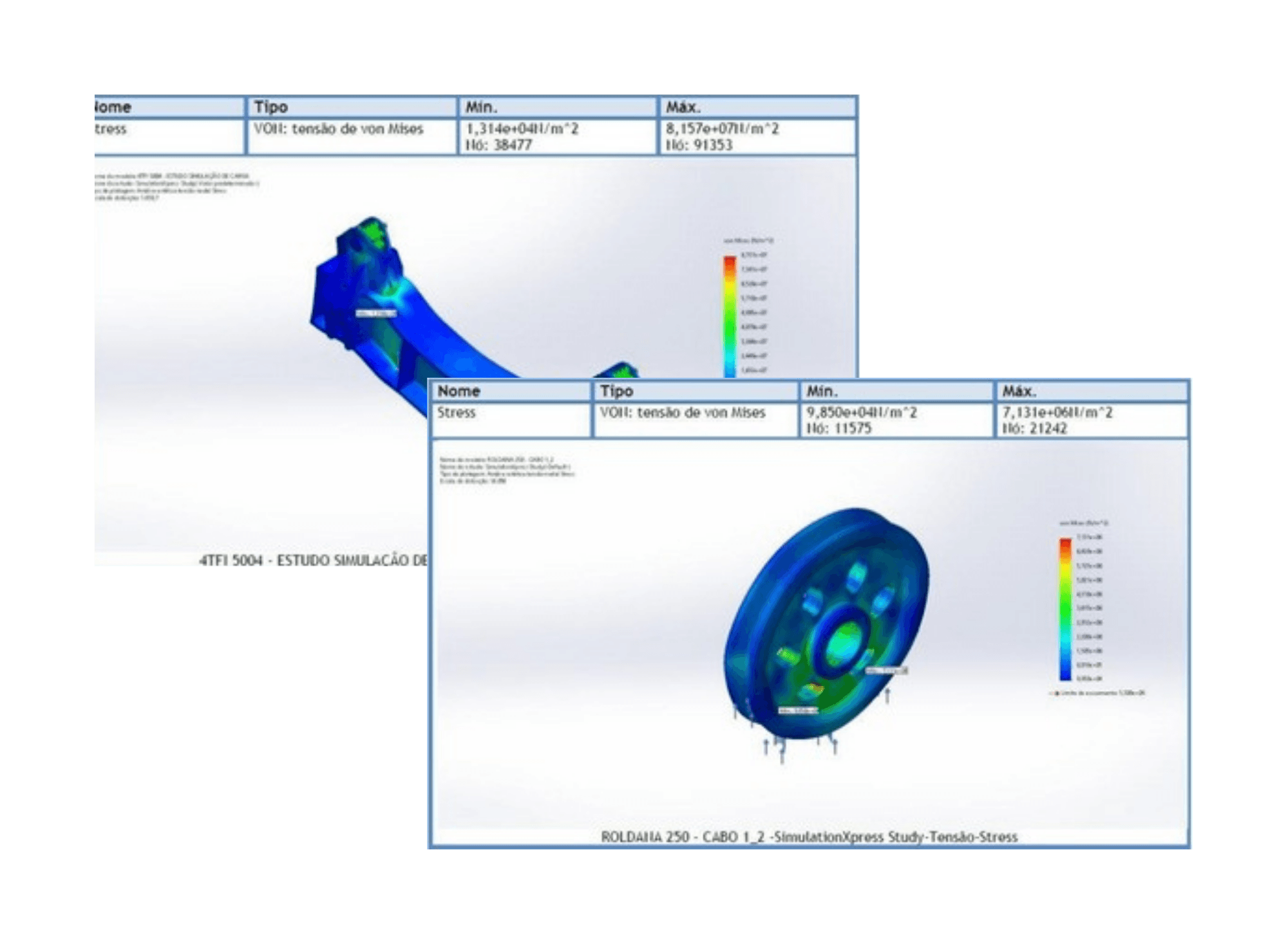 Simulação Estrutural
 e Análise FEA